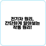 전기차 구동 원리와 동력 전달 과정